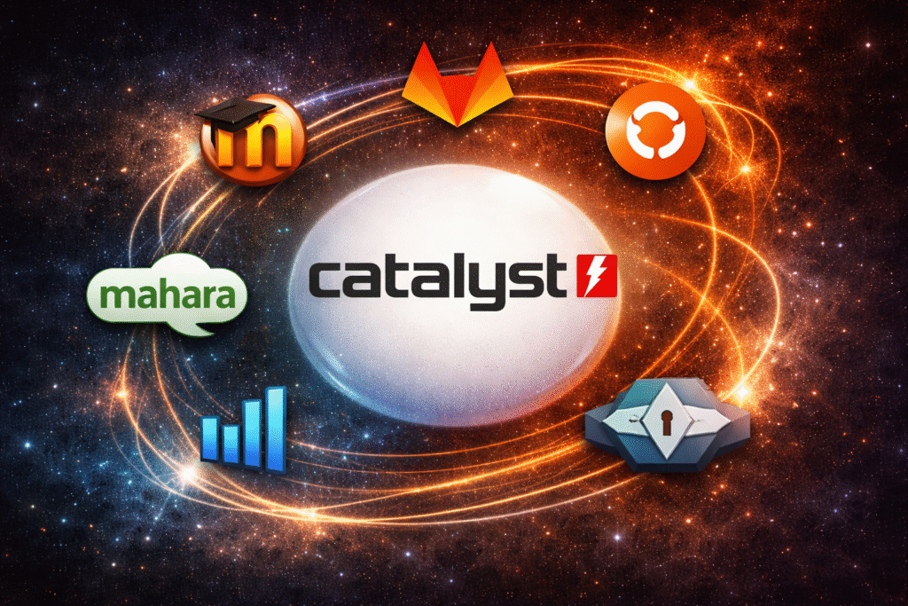 Open Source at Catalyst: Owning our digital future.